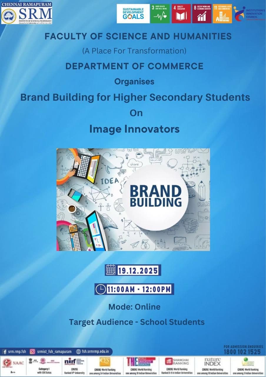 Brand Building on Image Innovators